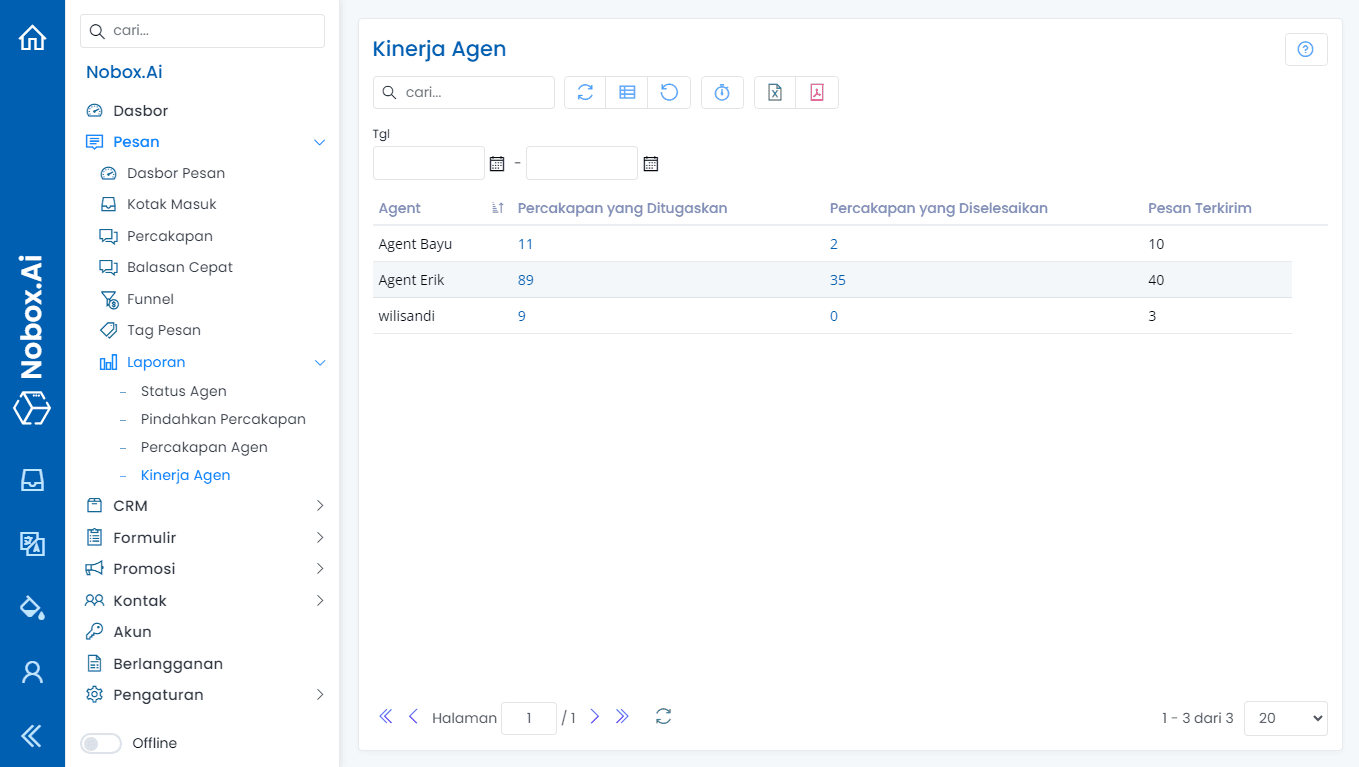 Laporan Kinerja Agen