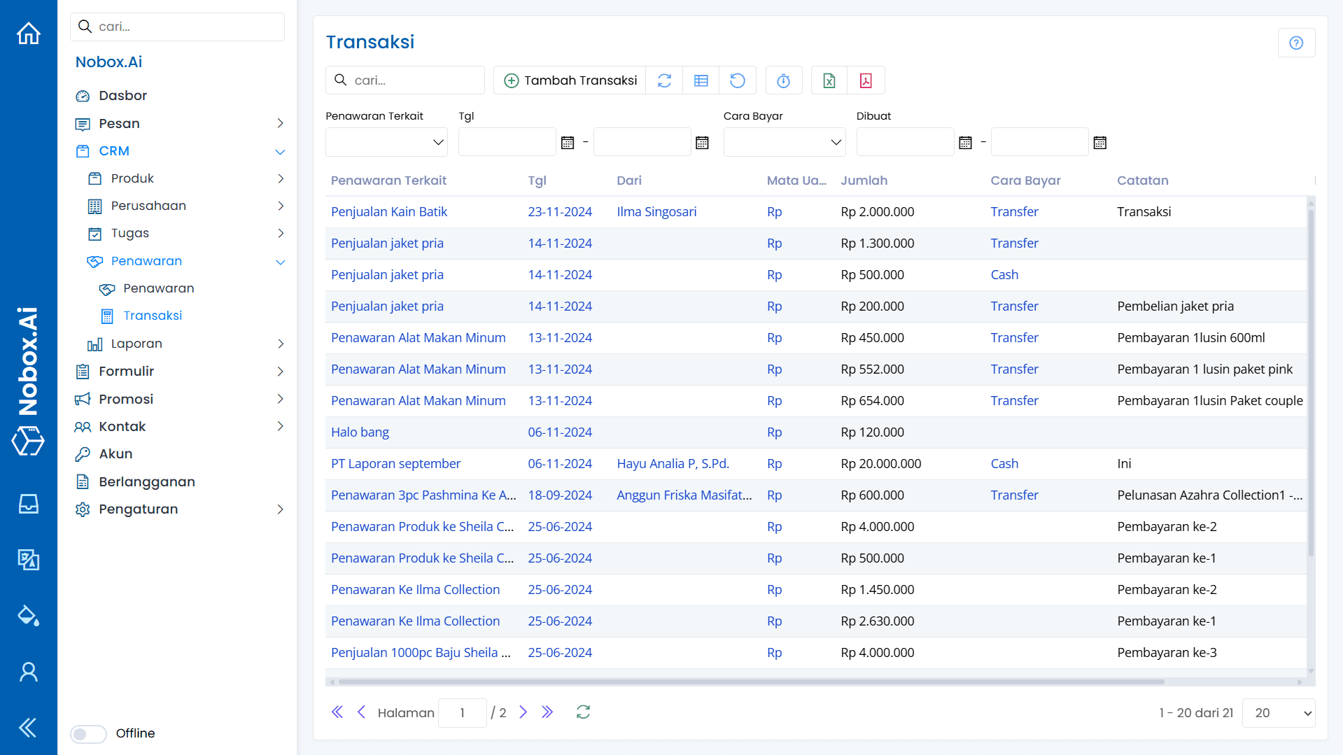 Tampilan Dasbor NoBox