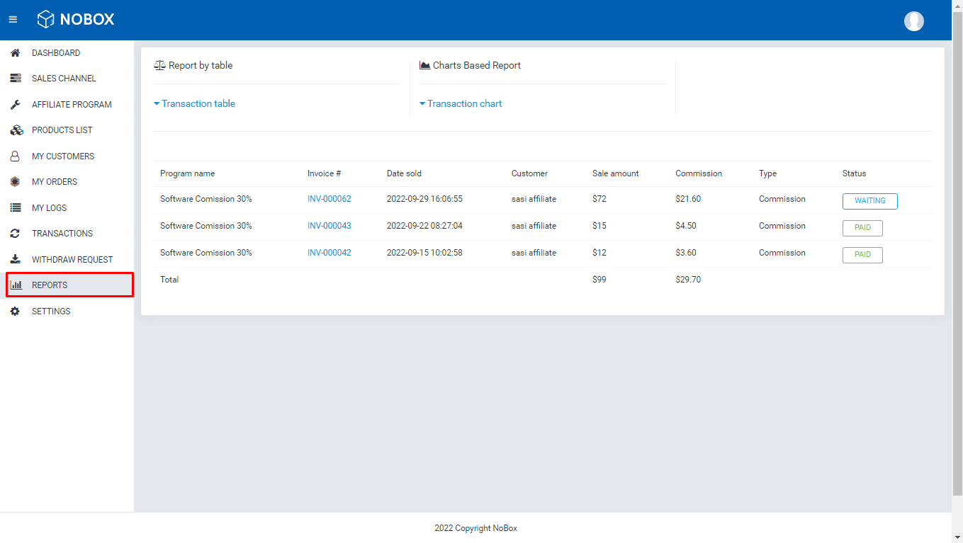 Laporan Statistik Affiliate